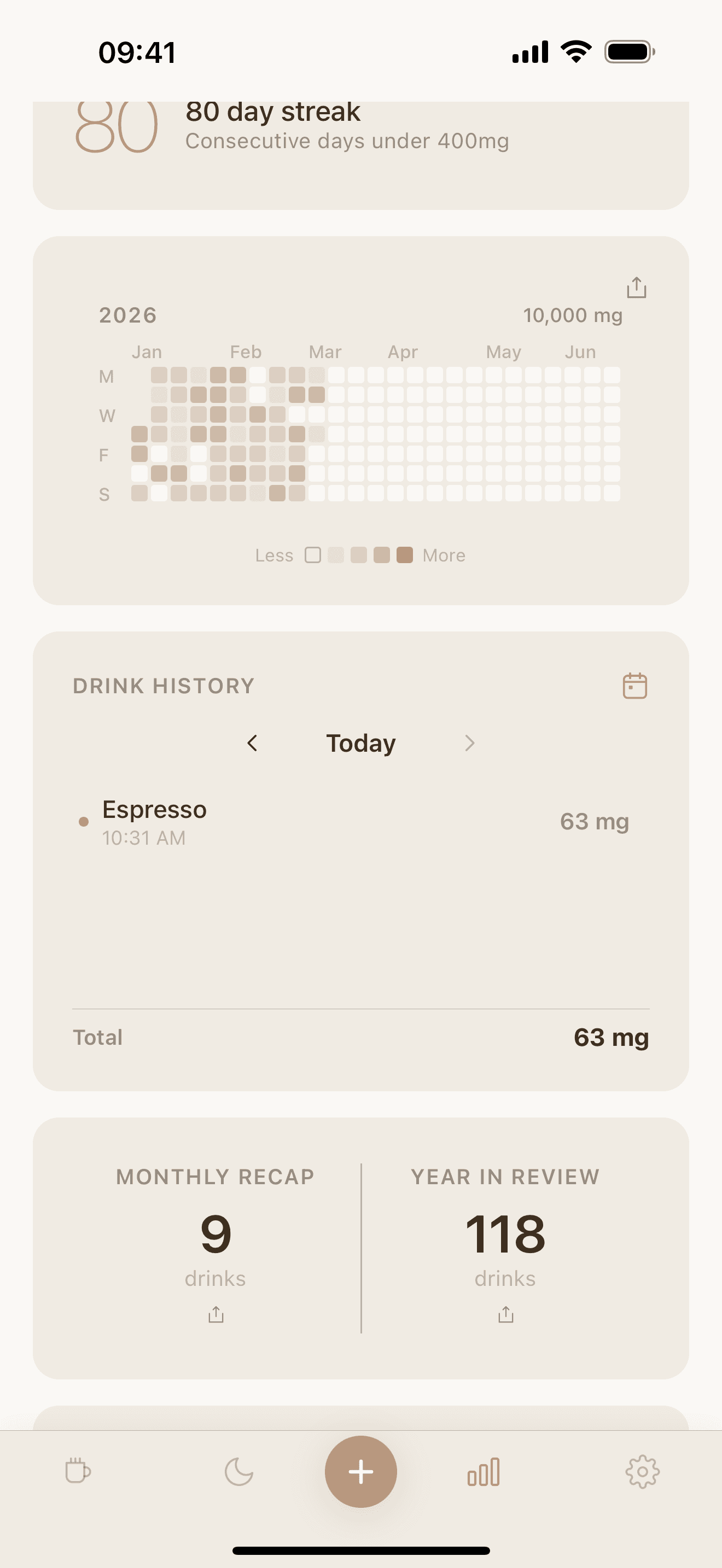 Yearly heatmap showing caffeine consumption patterns with drink history